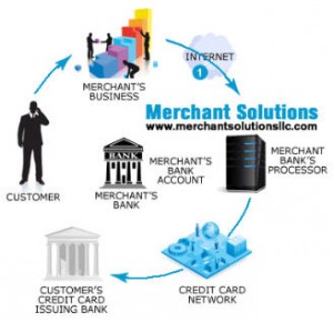 payment service provider